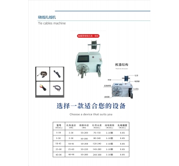 Wire cutting machine ,other machines