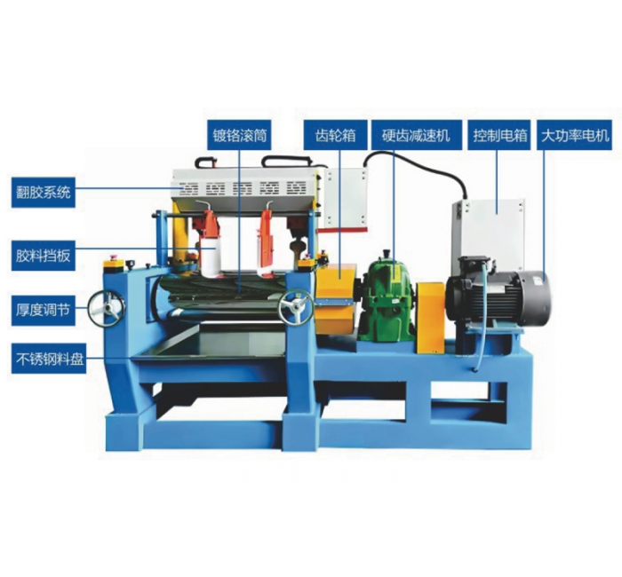 Silicone rubber mixer - open mill + automatic stirring and turning machine