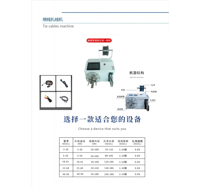 Wire cutting machine ,other machines